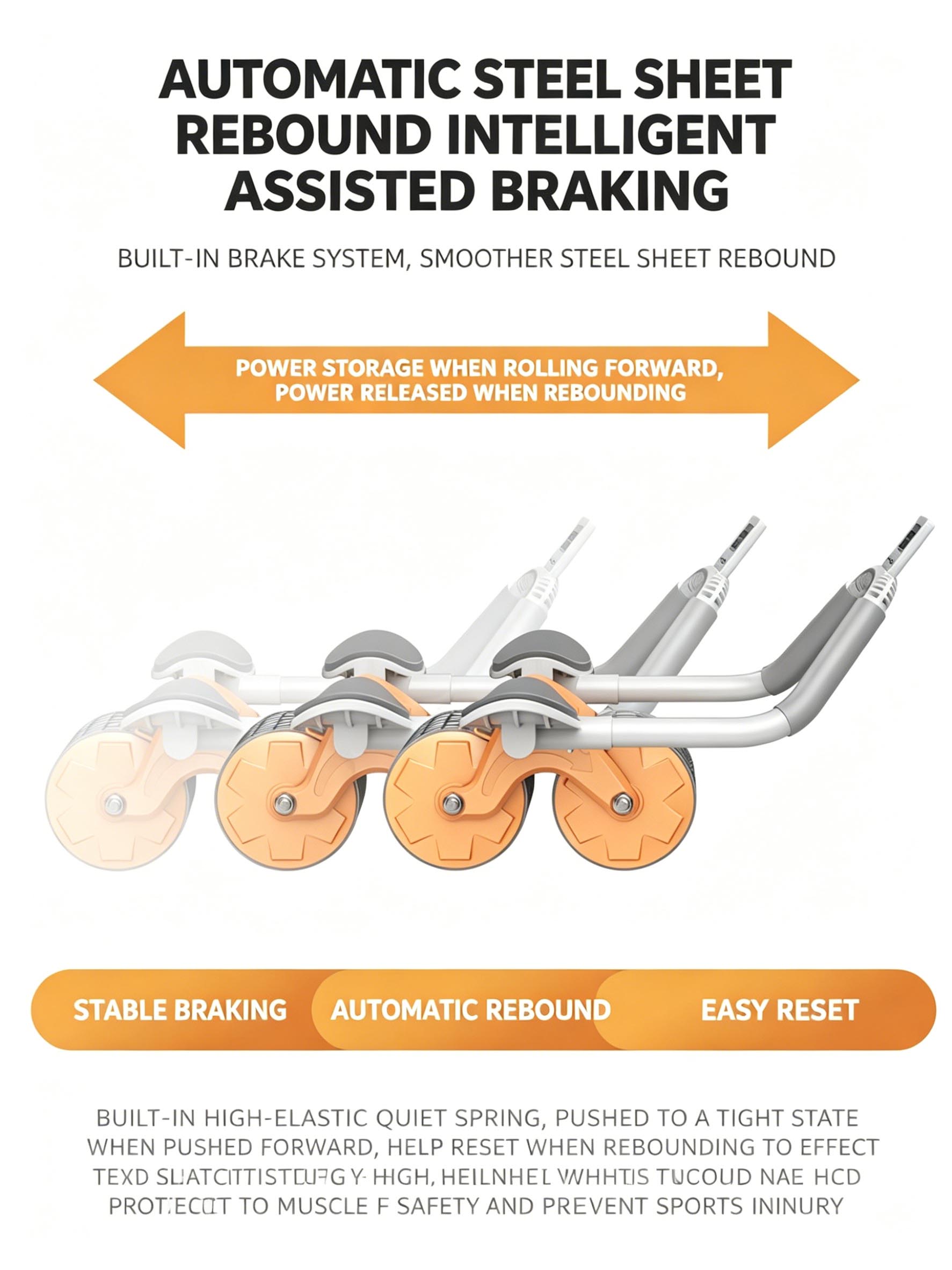 Elbow Support Abdominal Roller - Ab Roller Wheel With Elbow Support review and price